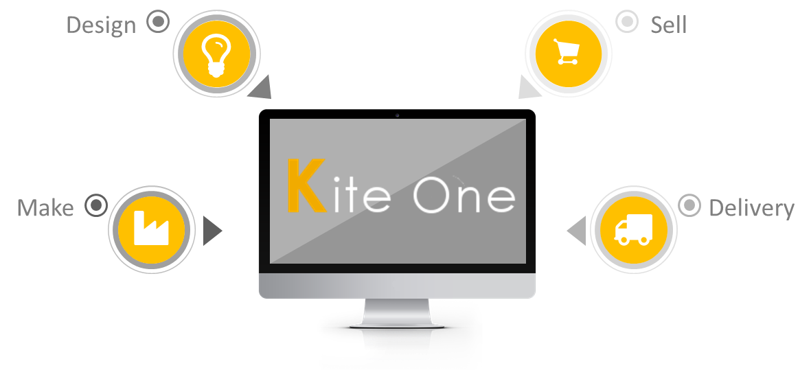 k1_functions